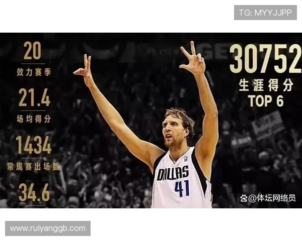 德克·诺维茨基：从德国少年到NBA传奇巨星的辉煌人生轨迹