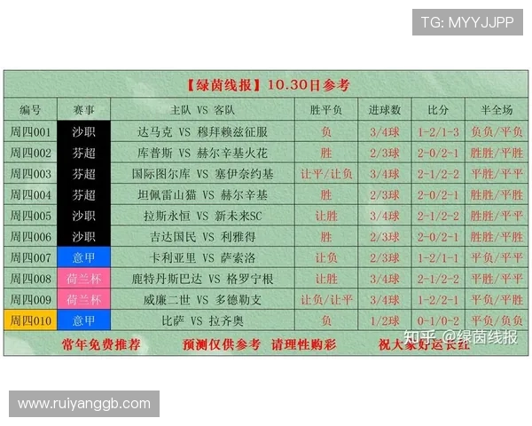 精彩赛事回顾:最新体育比分分析与各大比赛亮点全盘点 精彩赛事回顾:最新体育比分分析与各大比赛亮点全盘点