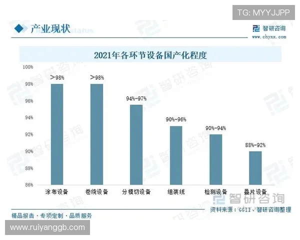 《电竞产业发展现状与未来趋势探讨：全球化竞争与技术创新推动新机遇》