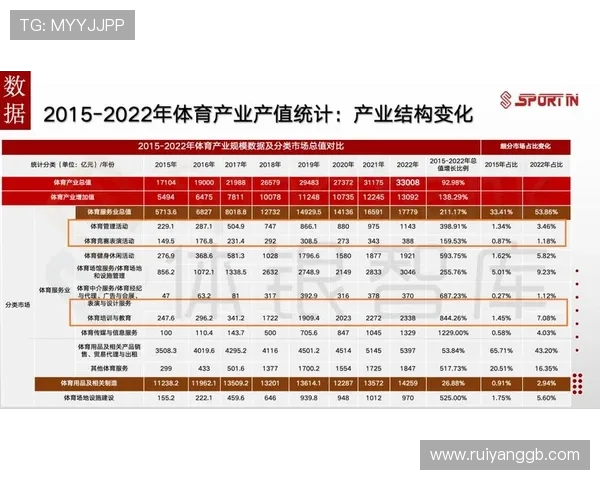 全面解读体育界未来发展趋势