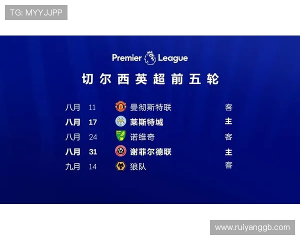 曼联新赛季阵容解析与战术布局如何应对英超强敌挑战