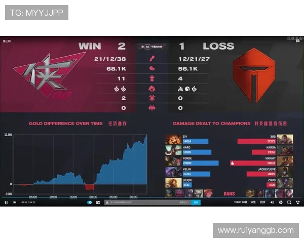 TES战队心理素质的蜕变与DOTA2赛场表现的深度剖析