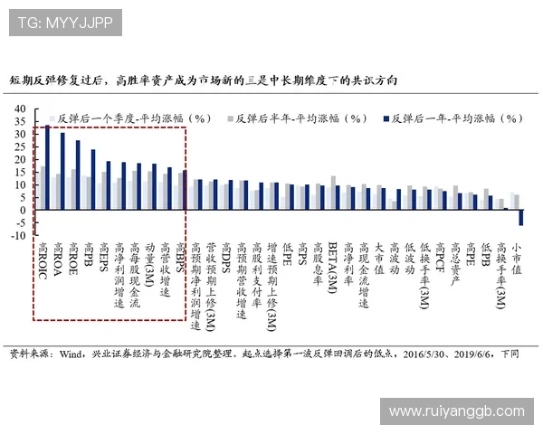 广州乒乓球队的盯防体系与战术解析：提升比赛胜率的关键策略