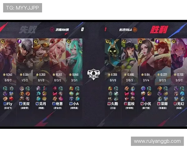 王者荣耀战队TES的节奏解析与战术深度剖析 王者荣耀战队TES的节奏解析与战术深度剖析