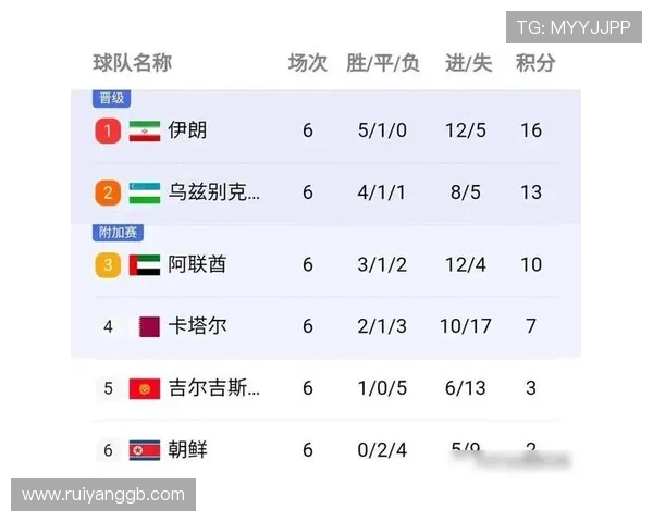 中国男篮对阵伊拉克比赛结果分析及未来展望